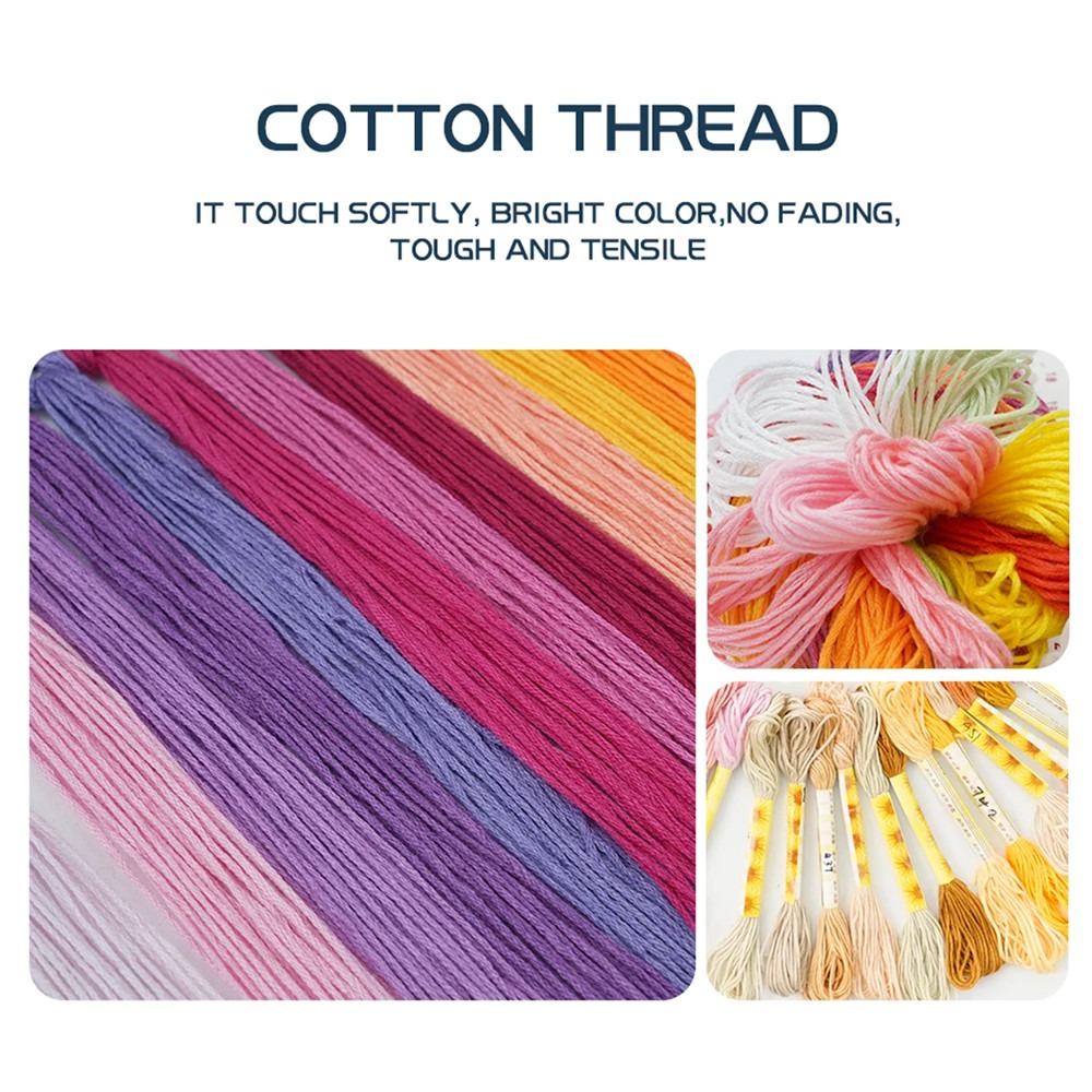 ニュースプレプリントクロスステッチキット、DMC糸付きスタン - Cotton Embroidery Thread Skeins のレビューと価格