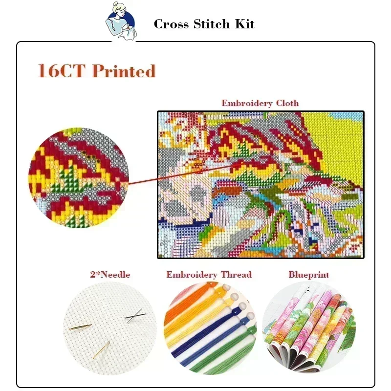 ジョイサンデー キャンディコテージ プリントクロスステッチキ - Cotton Embroidery Thread Skeins のレビューと価格
